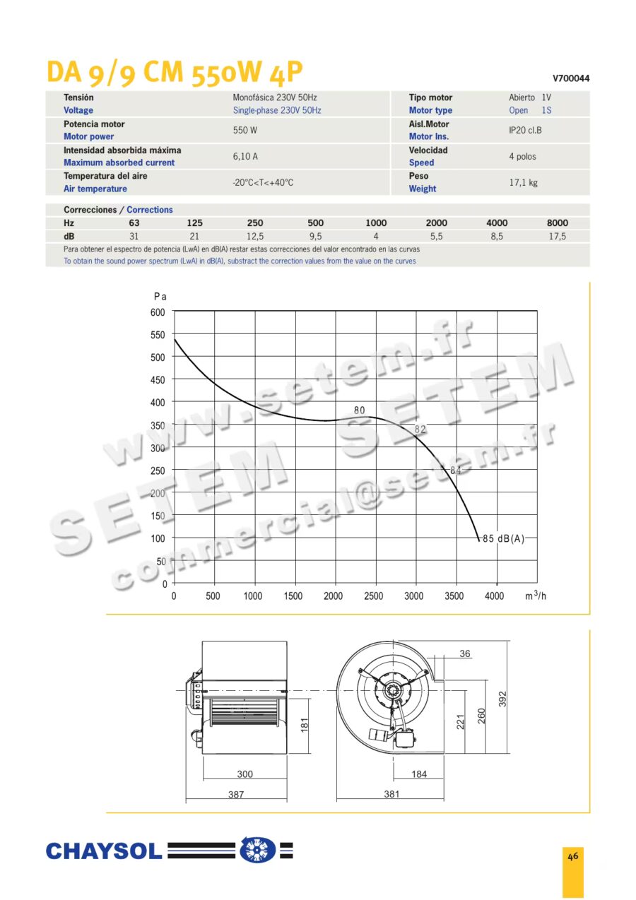 0749002037-VENTILATEUR CHAYSOL DA9/9CM 550W 4P M230V 1V *V700044*